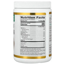 CocoCeps nutrition facts label on supplement jar