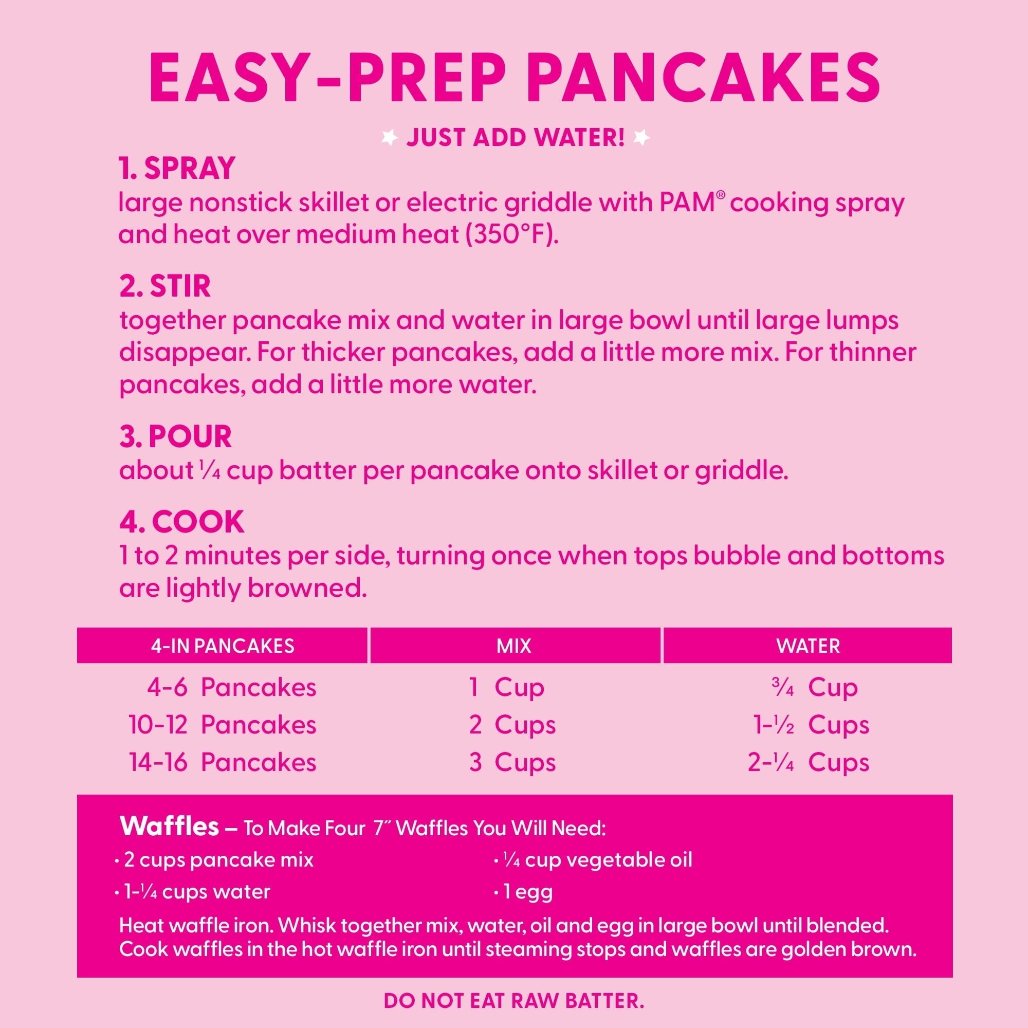 Easy-prep pancake directions card with spray, stir, pour, and cook steps