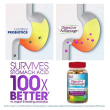 Probiotic stomach acid protection graphic with small gummies bottle