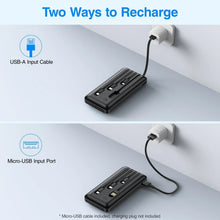 JIUMESS power bank with USB-A and micro-USB input ports
