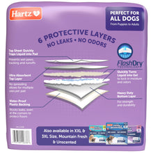 6 protective layers odor-eliminating dog pee pads package diagram