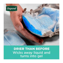Opened disposable incontinence underwear showing blue gel absorbent core