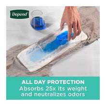 Opened disposable incontinence underwear with blue gel absorbed