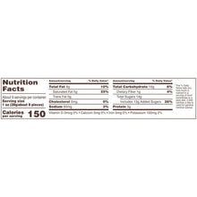 Easter candy nutrition facts panel: 150 calories per serving