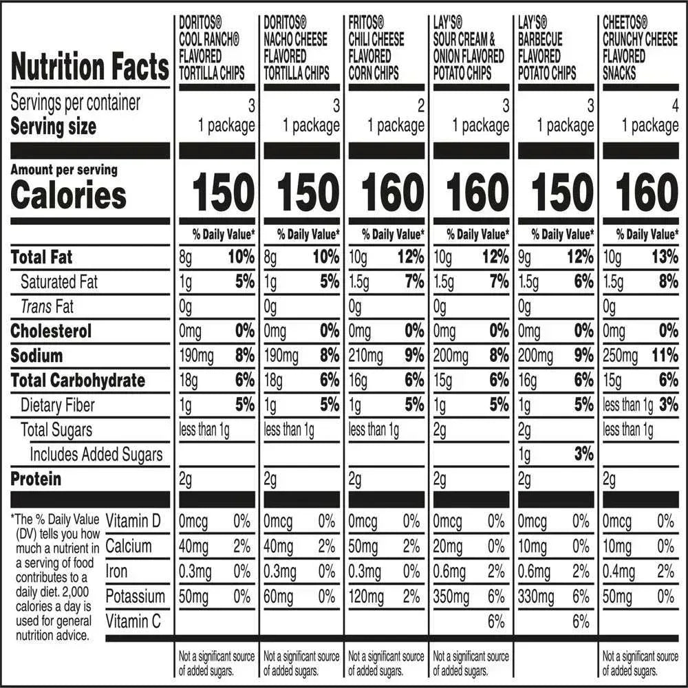 Flavor Mix Variety Pack Snack Chips, 1Oz Bags, 18 Count Multipack