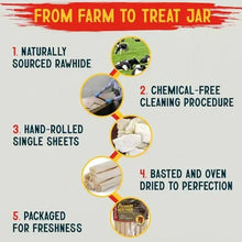 Beefhide dog chew process infographic with farm-to-treat steps