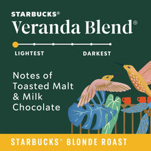 Coffee blend label with notes of toasted malt and milk chocolate