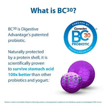 BC30 probiotic graphic with Ganeden B30 logo and purple probiotic capsule