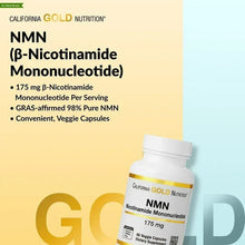 NMN supplement label graphic with bottle and ingredient bullet points