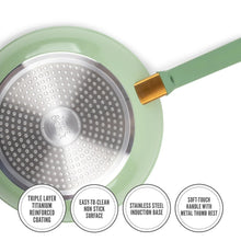 Green nonstick fry pan base with titanium-reinforced interior and steel induction disk