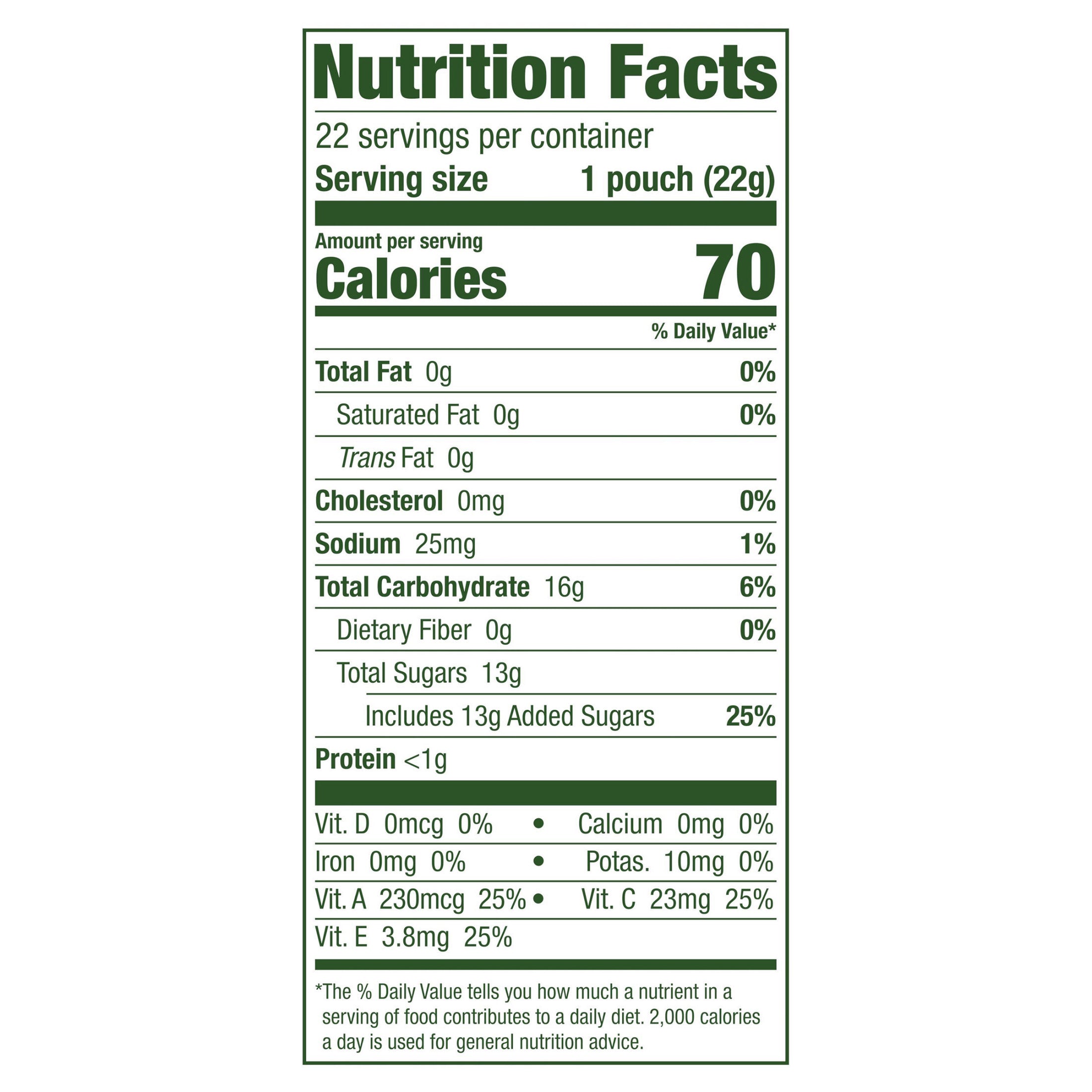 Black Forest Juicy Burst Fruit Flavored Snacks, Mixed Fruit Flavors, 0.8 oz, 22 Count