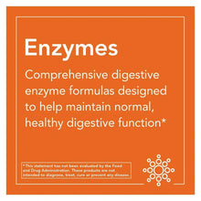 Enzymes information panel for digestive enzyme formulas