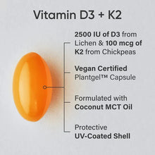 Vitamin D3 + K2 vegan PlantgEL capsule diagram with orange softgel