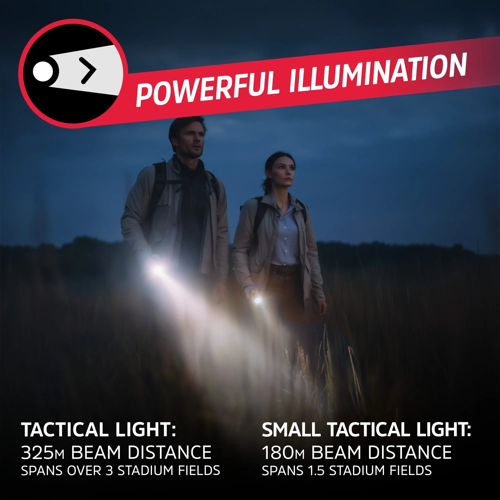 Energizer Flashlight Combo Pack, High Powered 1,000 Lumen Metal Torch Light and Bright 300 Lumen Mini Tactical EDC Flashlight, for Emergency, Camping, Running and Hunting, Batteries Included - USA MEGA SHOP