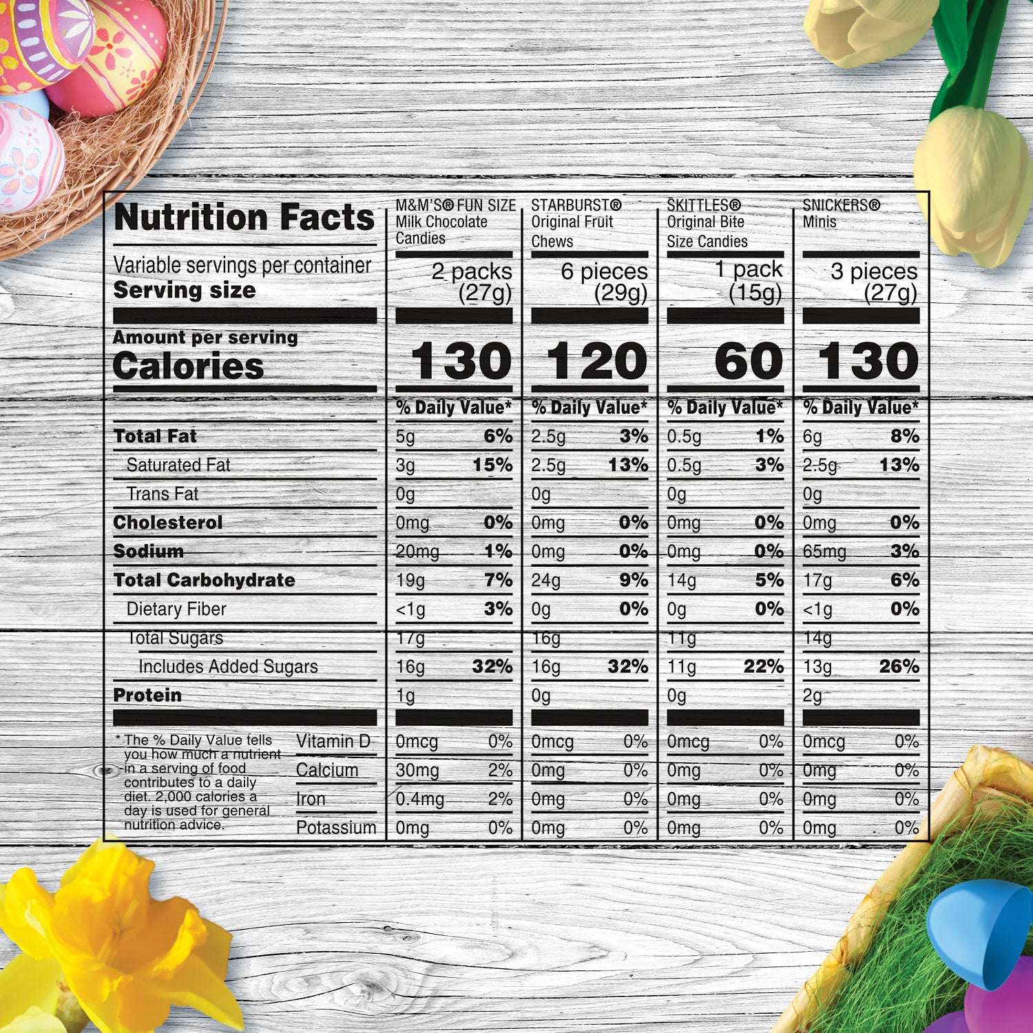M&M's, Skittles, Snickers, & Starburst Easter Basket Stuffers Variety Pack - 55 Ct Bulk Bag