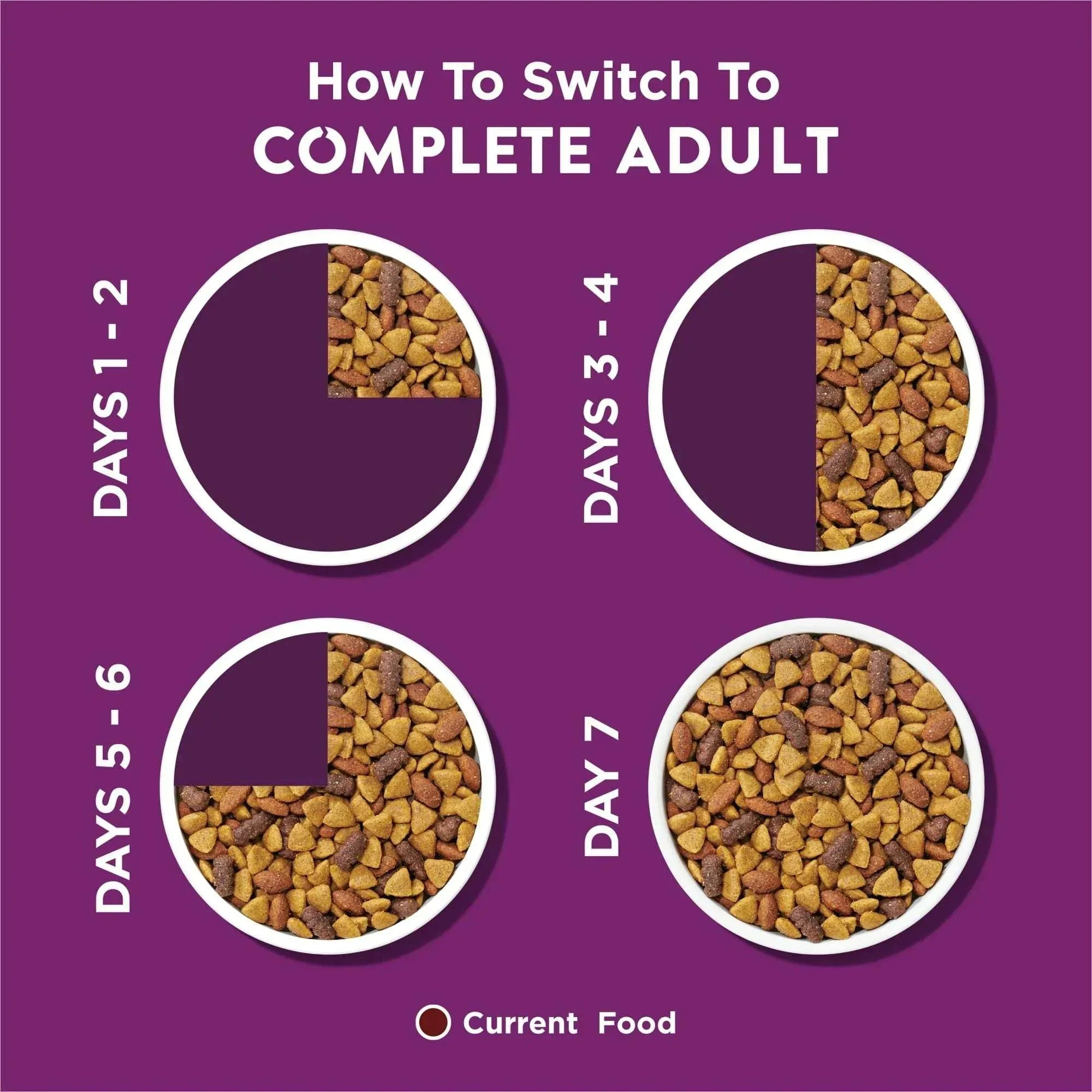 Purina Dog Chow Complete Dry Dog Food for Adult Dogs High Protein, Lamb