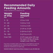 Purina Dog Chow recommended daily feeding amounts chart by dog weight