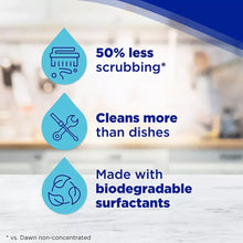 Dishwashing liquid feature graphic with icons for 50% less scrubbing and biodegradable surfactants