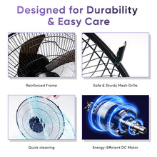 Pedestal fan grille and DC motor detail for easy cleaning