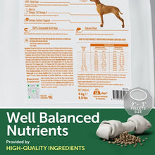 Dry dog food nutrition panel with ingredient list and feeding guide graphic