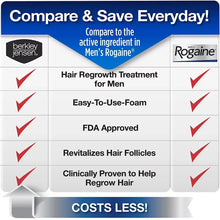 Hair regrowth treatment label panel with check marks and Costs Less graphic