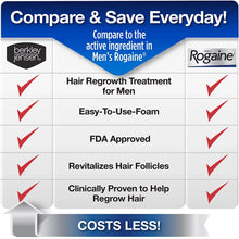 Berkley Jensen minoxidil foam for men comparison chart panel with benefit checkmarks