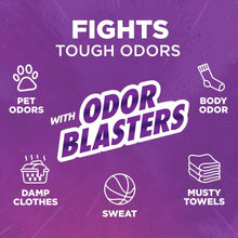 Odor Blasters graphic showing pet, body odor, sweat, and towel use icons