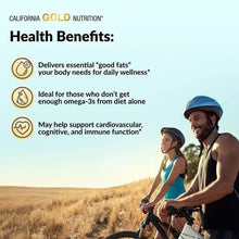 Health benefits marketing graphic for premium fish oil with cyclists