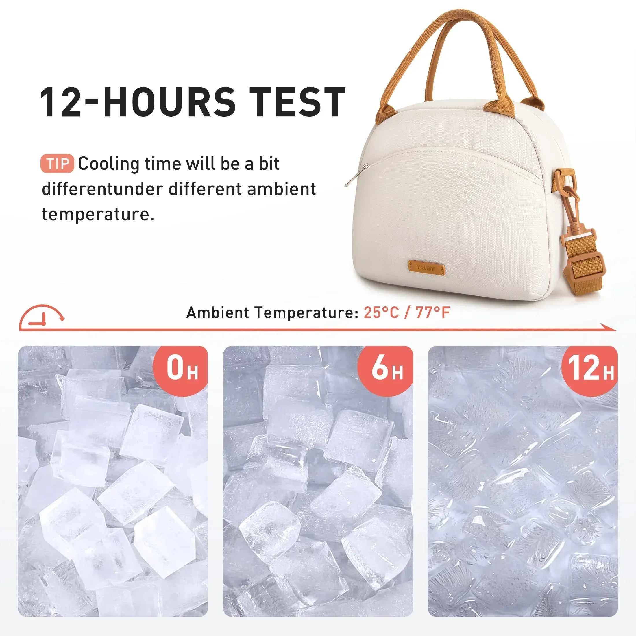 TOURIT Insulated Lunch Box Reusable Lunch Tote Bag, Soft Thermal Cooler Bag Food Container with Adjustable Shoulder Strap for Women Men, Work School Picnic Beach, Cream
