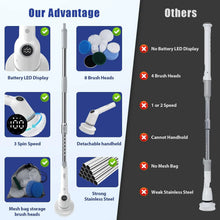 Cordless spin scrubber with LED display and multiple brush heads shown in comparison diagram