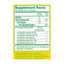 Culturelle Women’s Healthy Balance probiotic supplement facts panel for one capsule