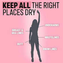 Anti friction body powder placement guide diagram for dry underarms, butt, and bikini lines