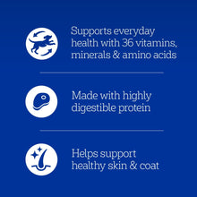 Dog food benefit icons: 36 vitamins, digestible protein, supports skin and coat