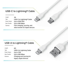 White dual Lightning cables: USB-C to Lightning and USB-A to Lightning connectors