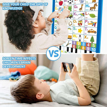 Parent and child interacting with electronic alphabet wall poster showing letters and numbers