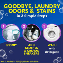 OxiClean odor blasters how-to graphic showing scoop, add clothes, and wash steps