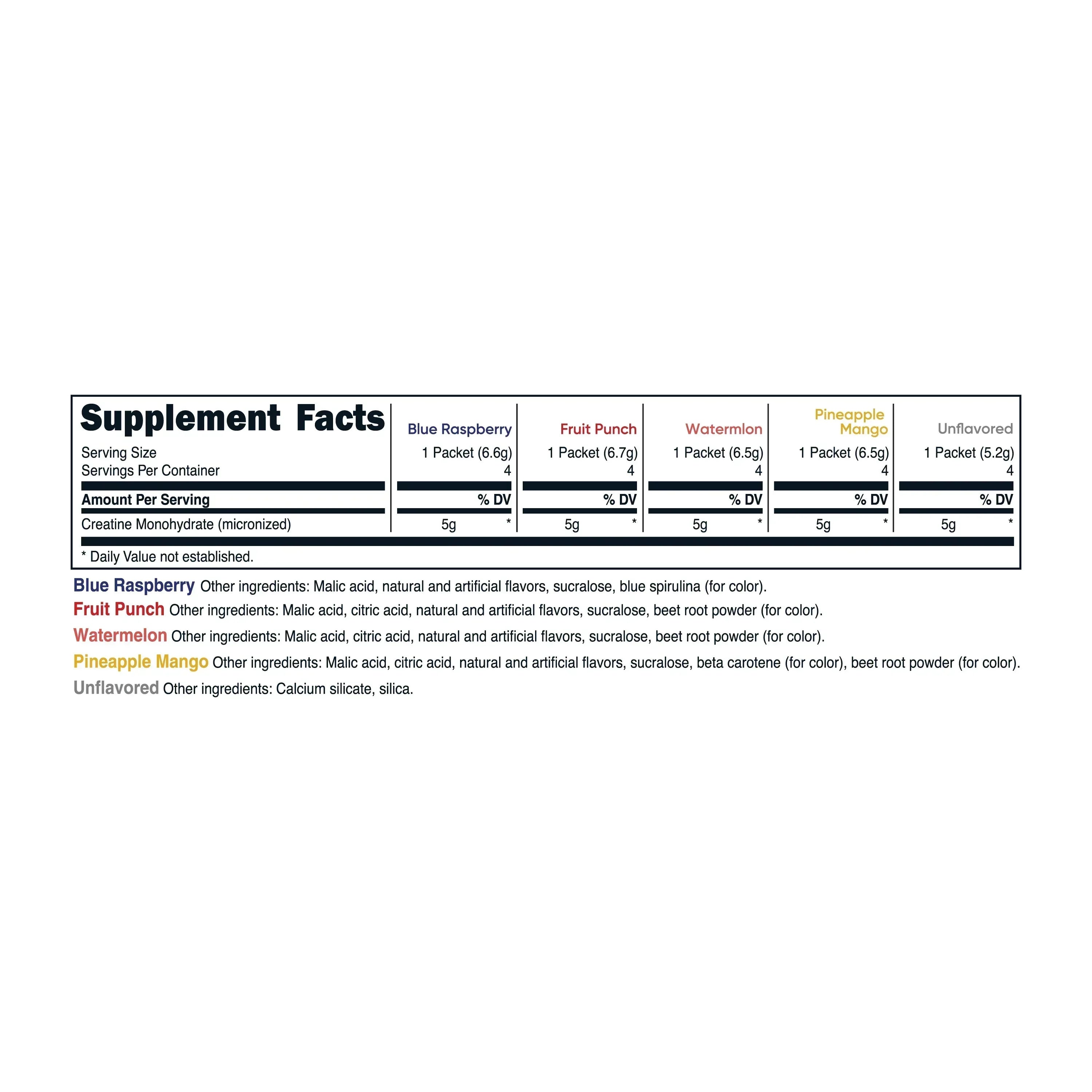Nutricost, Performance, Creatine Monohydrate, Pineapple Mango, 1.1 lb (500 g)