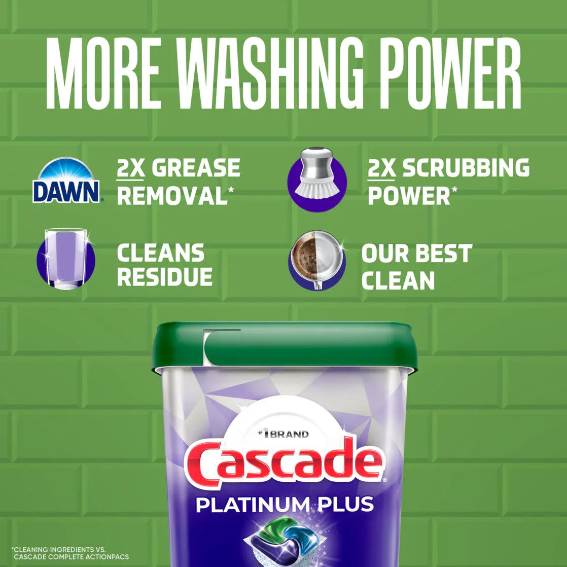 Cascade Platinum Plus Dishwasher Pods, Dishwasher Detergent, Dish Detergent Soap, Fresh, 19 Count - USA MEGA SHOP