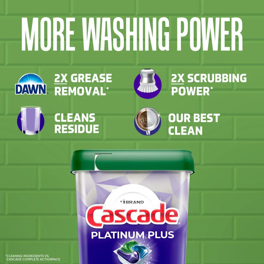 Cascade Platinum Plus Dishwasher Pods, Dishwasher Detergent, Dish Detergent Soap, Fresh, 19 Count