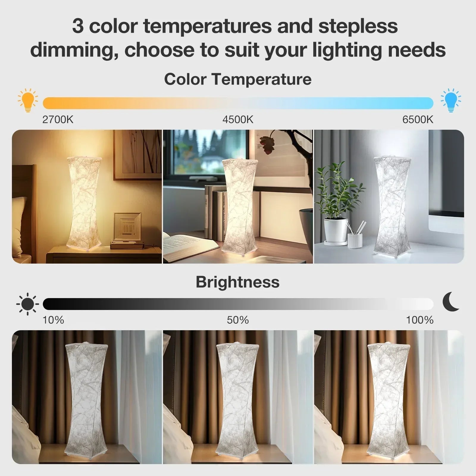 Set of 2 Fabric Table Lamp, Modern Dimmable Nightstand Lamp Bedside Desk Lamp, With Shade & LED Strip, For Bedroom Living Room, USB Interface - USA MEGA SHOP