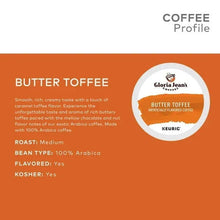 Butter toffee flavored coffee K-Cup pod roast profile, medium roast