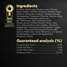 Dog food ingredients list and guaranteed analysis panel with protein, fat, fiber, moisture.