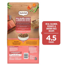 Back of dry dog food bag with nutrition facts and a 4.5 pounds size label