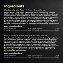 Wet dog food ingredients and guaranteed analysis panel for chicken, beef, vegetables, and potatoes