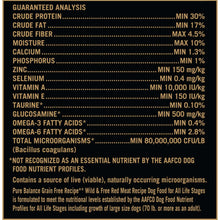 Dry dog food nutrition facts panel showing crude protein, fat, fiber, and moisture