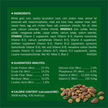 Dog food bag ingredients and guaranteed analysis label with mineral and vitamin details