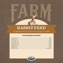 Rabbit feed bag back panel with guaranteed analysis table and Dr. Pol logo