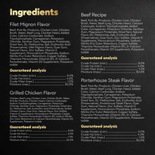 Dog food ingredients and guaranteed analysis information panel