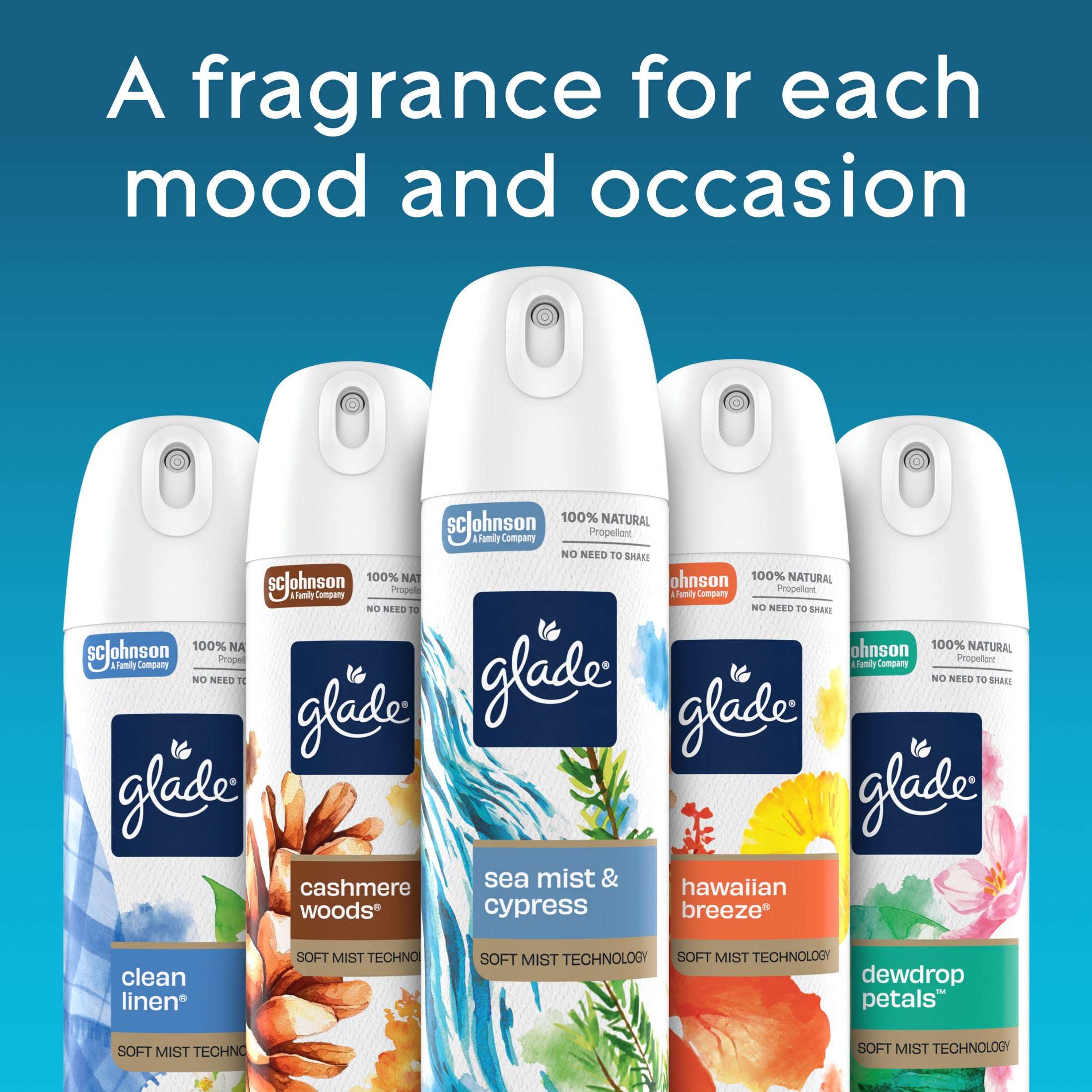 Glade® Odor Fighting Soft Mist Air Freshener Room Spray, Sweet Summertime, 7.3oz., 1 Count