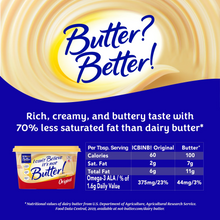 Rich, creamy taste panel with 70% less saturated fat statement